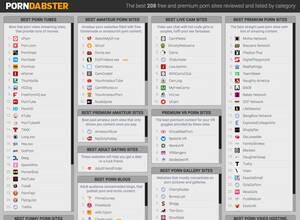 Best Russian Porn Sites - What free porn sites are among the best ones? â€” Russian Sexy Girls