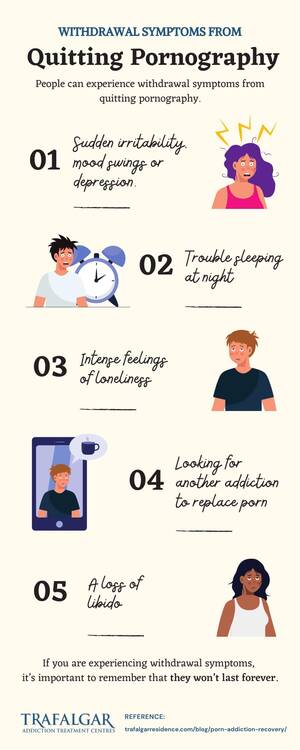 can i join - Recovery From Porn Addiction (2023 Updated Guide)