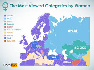 most viewed - Â¡Viva la RevoluciÃ³n!