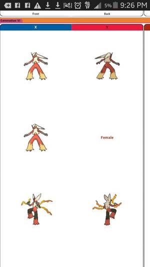 Female Blaziken Porn Shit - Both Male and female Blaziken have this patch of feathers in the same area!