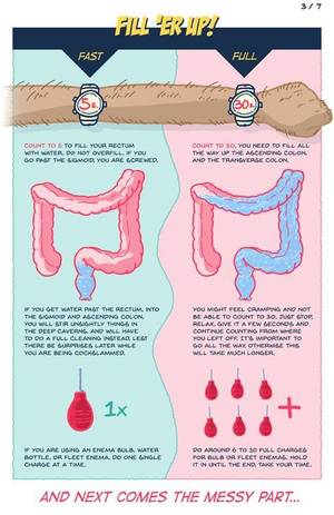 cleansing enema before anal - Illustrated guide for douching your rectum, how to properly get an enema in  your own shower. Get your ass clean for fucking, fisting, dildoes, rimmâ€¦