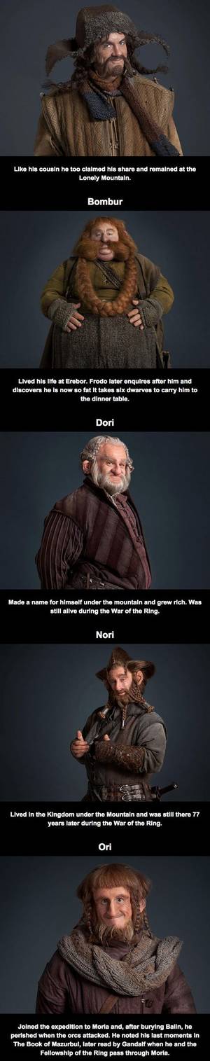 Lord Of The Rings Dwarf Porn - after The Hobbit