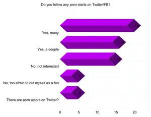 Do Boys Watch Porn - A ...