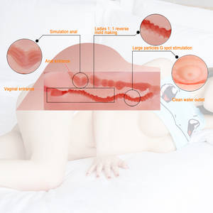 cartoon porn anal toys - Reality 1:1 big butt male masturbator ejaculation device name porn adult  sex toy silicone ass japan 2KG fake ass sex toy vajina-in Masturbators from  Beauty ...