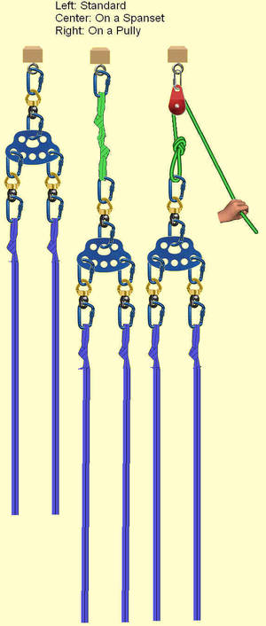 Aerial Hoop Porn - Shock load calculations