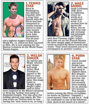 Elton John Porn - kenneth in the (212): He Uses Two Hands on Both Sides