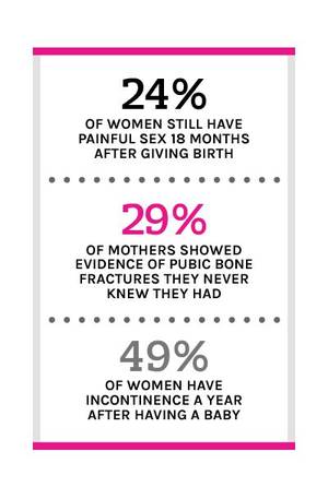 non nude anal sex - And because childbirth injuries relate to taboo topics (like incontinence  and sex), women who have them often don't push their rattled doctors.