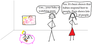 Dream Of Porn - pornography | Dreams in Lornaland