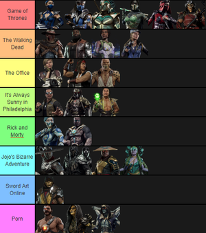 Kotal Kahn Reptile Porn - What every character likes watching on tv : r/MortalKombat