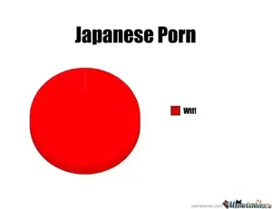 Japanese Porn Meme - Do Japanese people watch porn? - Quora
