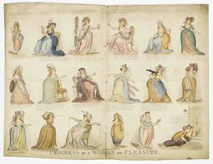 1800 Century Sexual Practices - Image ...