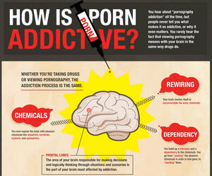 I Hate Porn - I Hate Porn An Addiction That Effects 95% of Men - Adrienne Balkum