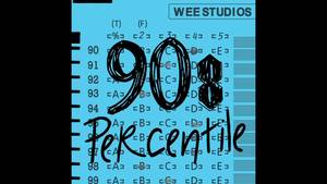 90s Internet Porn - 90s Percentile Podcast #10 - Internet Porn, Bobcat Goldthwait, X-Men: The  Animated Series