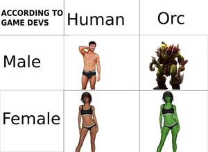 Male Female Orc Porn - This is gender equality at its finest. : r/memes