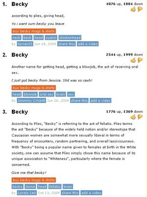 cumshot urban dictionary - Urban Dictionary is a betch | Vyvacious