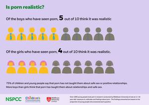 Middlesex Porn - Middlesex University on X: \