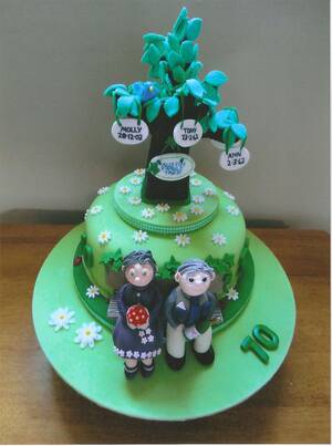 3d Cake Porn - Family tree | 3d cakes, Cake, Food