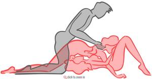 Ffm Sex Positions - 69 + 1 Position