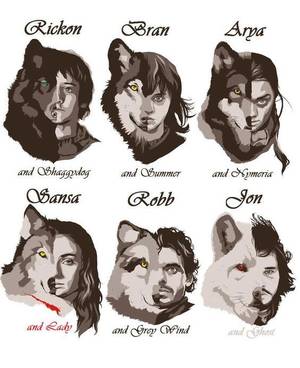 Anime Furry Wolf Porn Peace Pipe - Game of Thrones Direwolves. The Robb/grey wind one is kind of. - World of  Thrones