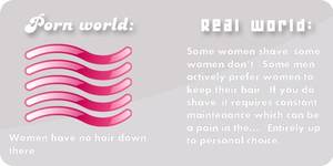 Make Love Not Porn - 200902041529. Just announced at TED2009: a new website, Make Love not Porn.