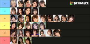 japanese av list - ZENRA | JAV Performer Tierlist
