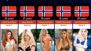 julia crown - Norway Top 20 Porn Stars 2024 / Kayden Kross , Ally Kay , Julia Crown ,  Veronica Ricci , Jazy Berlin - YouTube