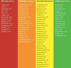 Congo Men Penis Porn - Is this true? Does anyone know a man from Congo? - Sexuality