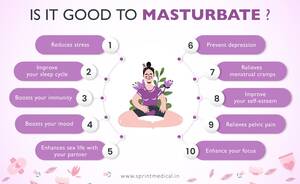 masturbate def - A Cool Guide Is it Good to Masturbate? | Scientifically masturbation is  good for your health. It's a natural and healthy way to explore pleasure.  Masturbation has many physical and mental benefits