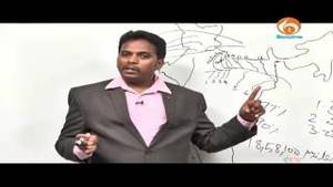 Indianography - GROUP-II PAPER-1 GEOGRAPHY à°­à°¾à°°à°¤à°¦à±‡à°¶ à°¨à°¦à±€à°µà±à°¯à°µà°¸à±à°¥ part-1