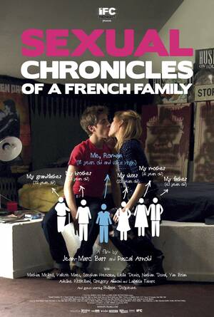 french nudist fucking - Sexual Chronicles of a French Family (2012) - IMDb