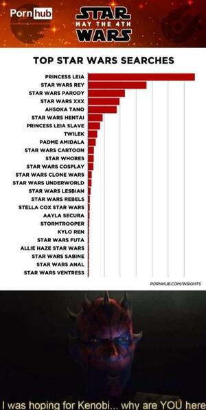 lego star wars lesbian porn - STAR: Porn MAY THE WARS) TOP STAR WARS SEARCHES PRINCESS LEIA STAR WARS REY STAR  WARS PARODY STAR WARS XXX AHSOKA TANO STAR WARS HENTAI PRINCESS LEIA SLAVE  TWILEK STAR WARS CARTOON