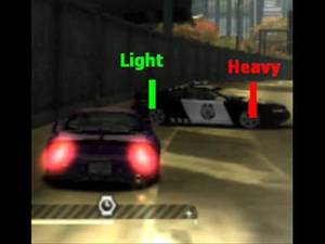 Nfs Most Wanted Porn - How to: Dodge roadblocks on NFSMW