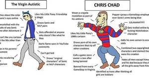 Chan Virgin Porn - The Virgin Autistic vs the CHRIS CHAD : r/virginvschad