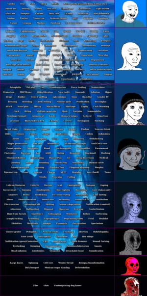 Emma Stone Femdom Porn - Kink and Paraphilia Iceberg : r/IcebergCharts