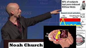 Health Porn - Raised on a Diet of Internet Porn: The Health Consequences of Long-Term Use