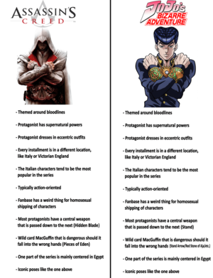 Ezio Assassins Creed Gay Porn - Conclusion: Assassin's Creed is a JoJo reference now : r/ShitPostCrusaders