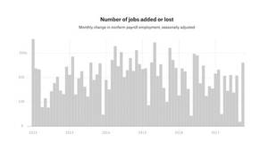 Non Nude Cum Porn - Your browser does not have Javascript enabled and this site requires  Javascript. Please enable Javascript in order to browse.