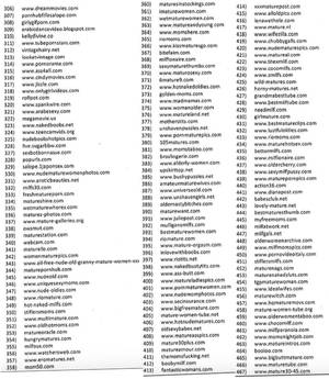 Black Pornography Sites - Government has banned these 857 porn sites