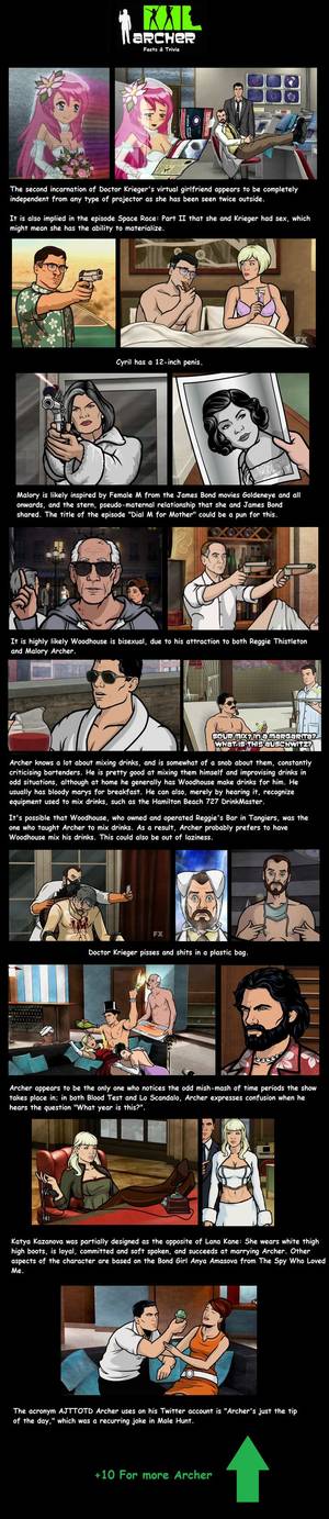 Archer Cartoon Porn Countess Von - Just Some Archer Bits