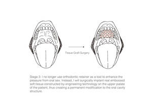 felatio black people - Picture