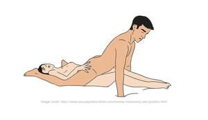 Gay Reverse Missionary Sex Position - Reverse Missionary Sex Position. Reverse Missionary Orgasm. | VforVibes