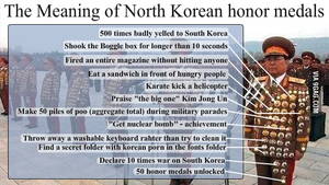 North Korea Military Porn - Meaning of North Korean Military Honor Medals