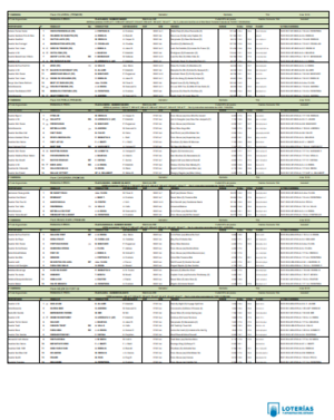 Claudine Barretto Pussy - Programa y favoritos de los medios del MiÃ©rcoles 4 de Marzo â€“ Perico  Quinielas
