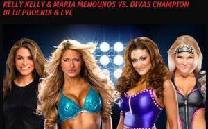 Milena Roucka - Kelly Kelly | fatal4wayblog