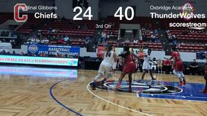 Basketball Gangbang Porn - Basketball gangbang porn - Scorestream picture jpg 2000x1125