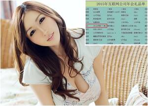 Beijing Chinese Porn - Beijing-based Qihoo 360 is supposedly offering its best employees a night  with the busty 27-year-old AV actress as the the very highest of its  \