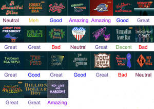 Libby From Jimmy Neutron Porn - Jimmy Neutron Season 2 Scorecard by DomainMorph on DeviantArt