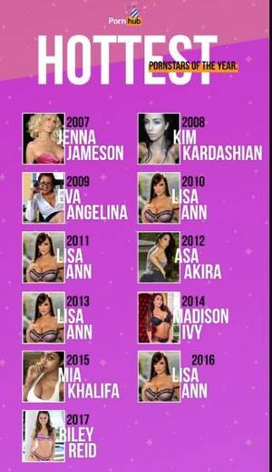 Most Famous Porn Star Ever - d12d6l12s3d372.cloudfront.net/pornstars_4f9e2657d5...