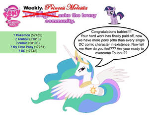 Mlp Discord And Celestia Porn - #120988 - filly, meta, porn, princess celestia, princess molestia, rule 34,  safe, twilight asks, twilight sparkle - Derpibooru - My Little Pony:  Friendship ...