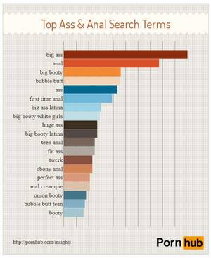 first anal search - Anal August! â€¢ Ruby Ryder - Pegging Paradise